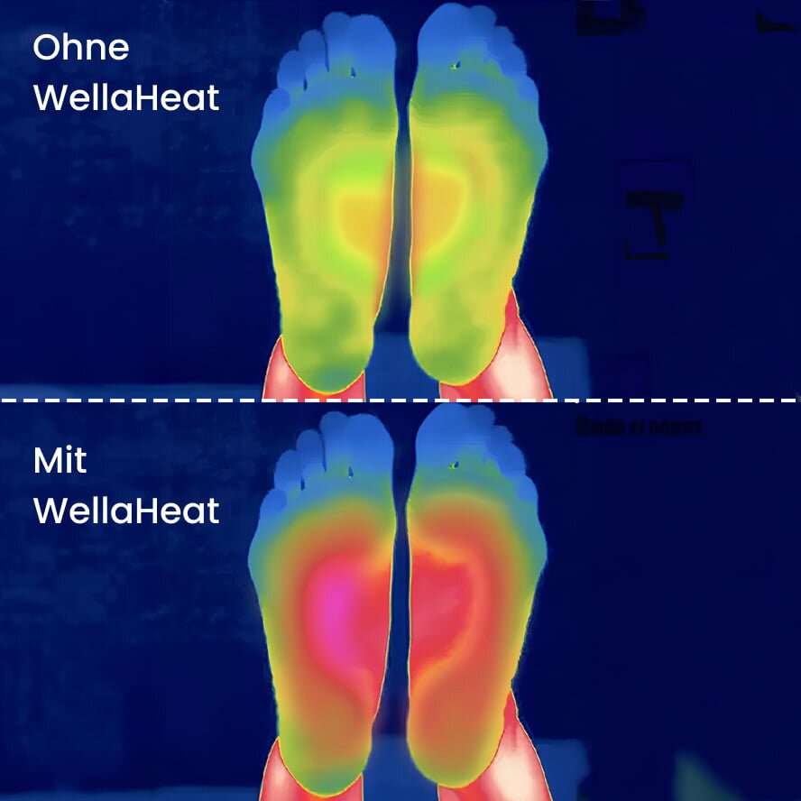 WellaHeat image