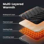 WellaHeat image