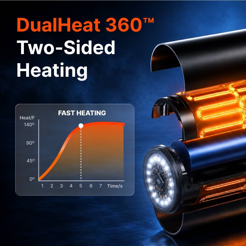 WellaHeat image