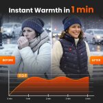 WellaHeat image