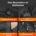 WellaHeat image