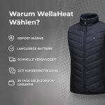WellaHeat image