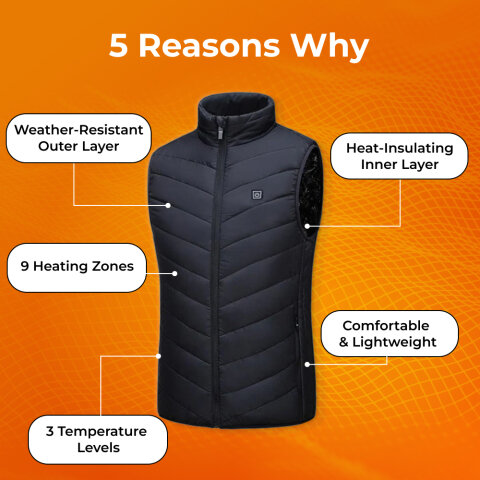 WellaHeat image