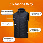 WellaHeat image